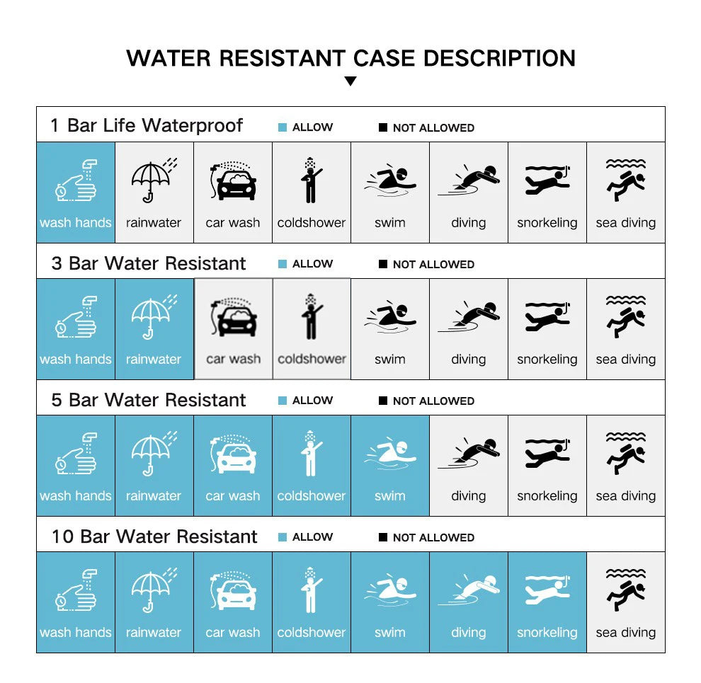 Naviforce Brand Sports Men Watches Leather Band Male 30m Waterproof Military Wristwatch Quartz Date Clock Relogio Masculino 2023