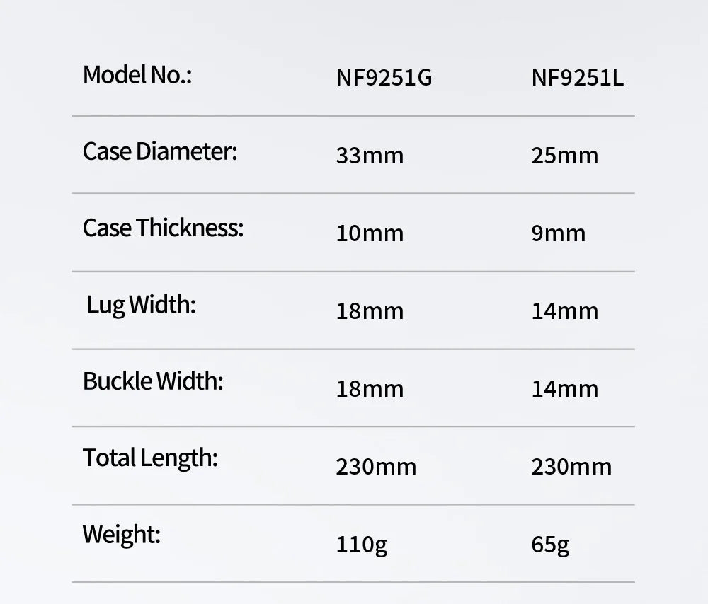 NAVIFORCE Luxury Couple Watch Stainless Steel Lover's Date Watches Quartz WristWatch For Women Men Simple Waterproof Clock Gift