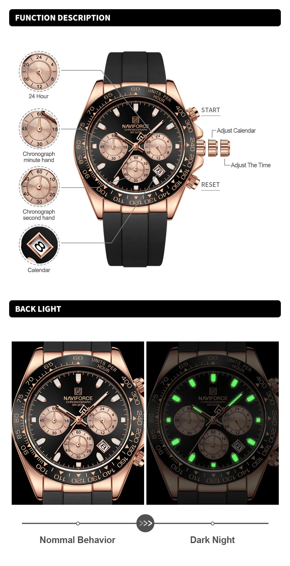 NAVIFORCE Quartz Men's Leisure Chronograph Watch Waterproof Luminous Silica Strap Unique Design Man Fashion Wristwatch Gift Box