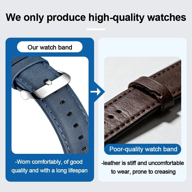 Top Brand NAVIFORCE Male Fashion Luxury WristWatch Men Quartz Watch Sports Shockproof Waterproof Leather Casual Package Gifts