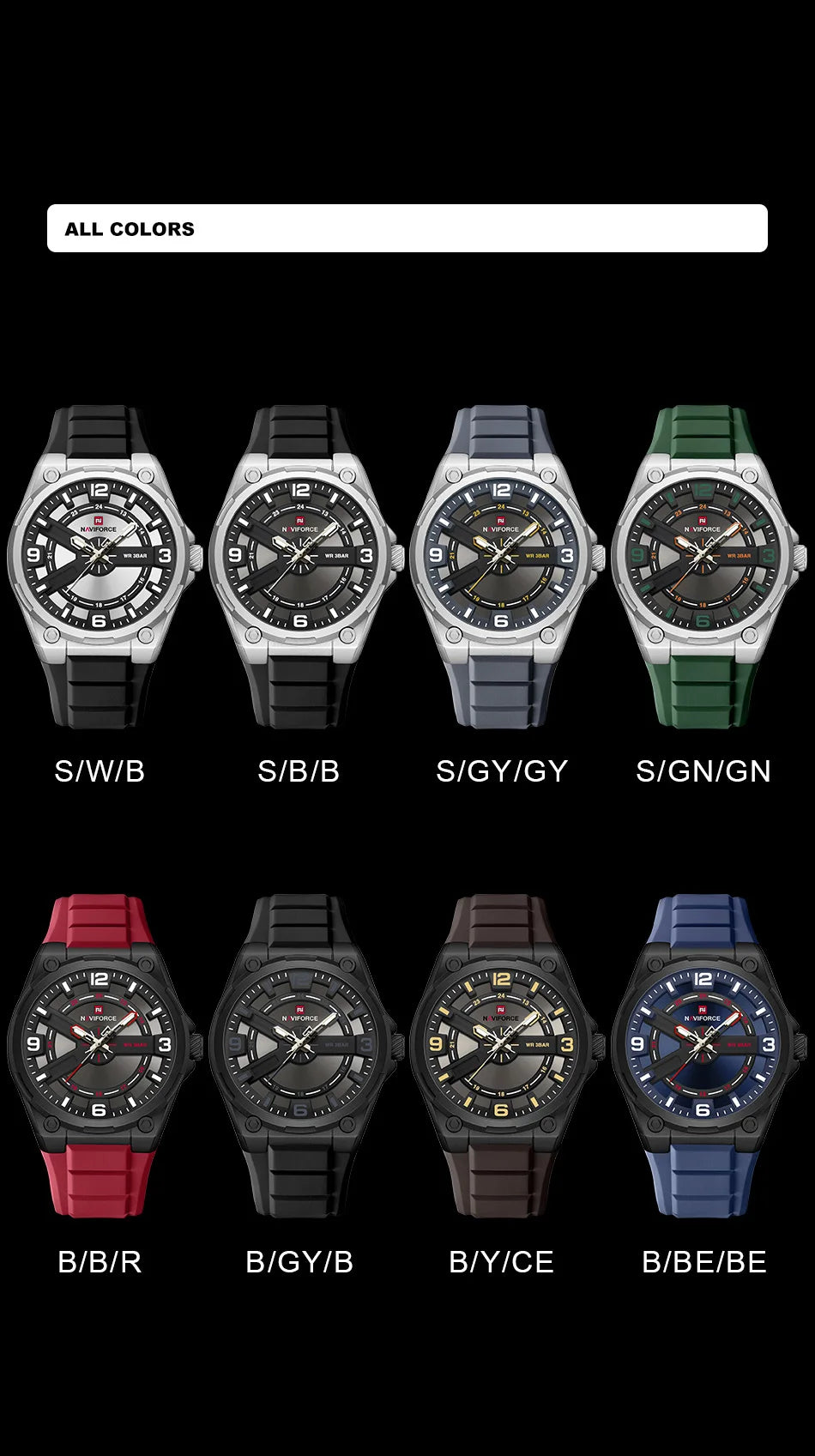 NAVIFOCE Luxury Business Men Watch Sport Men Watch Waterproof Quartz Clock Man Wheel dial WristWatch Relogio Masculino Silicone
