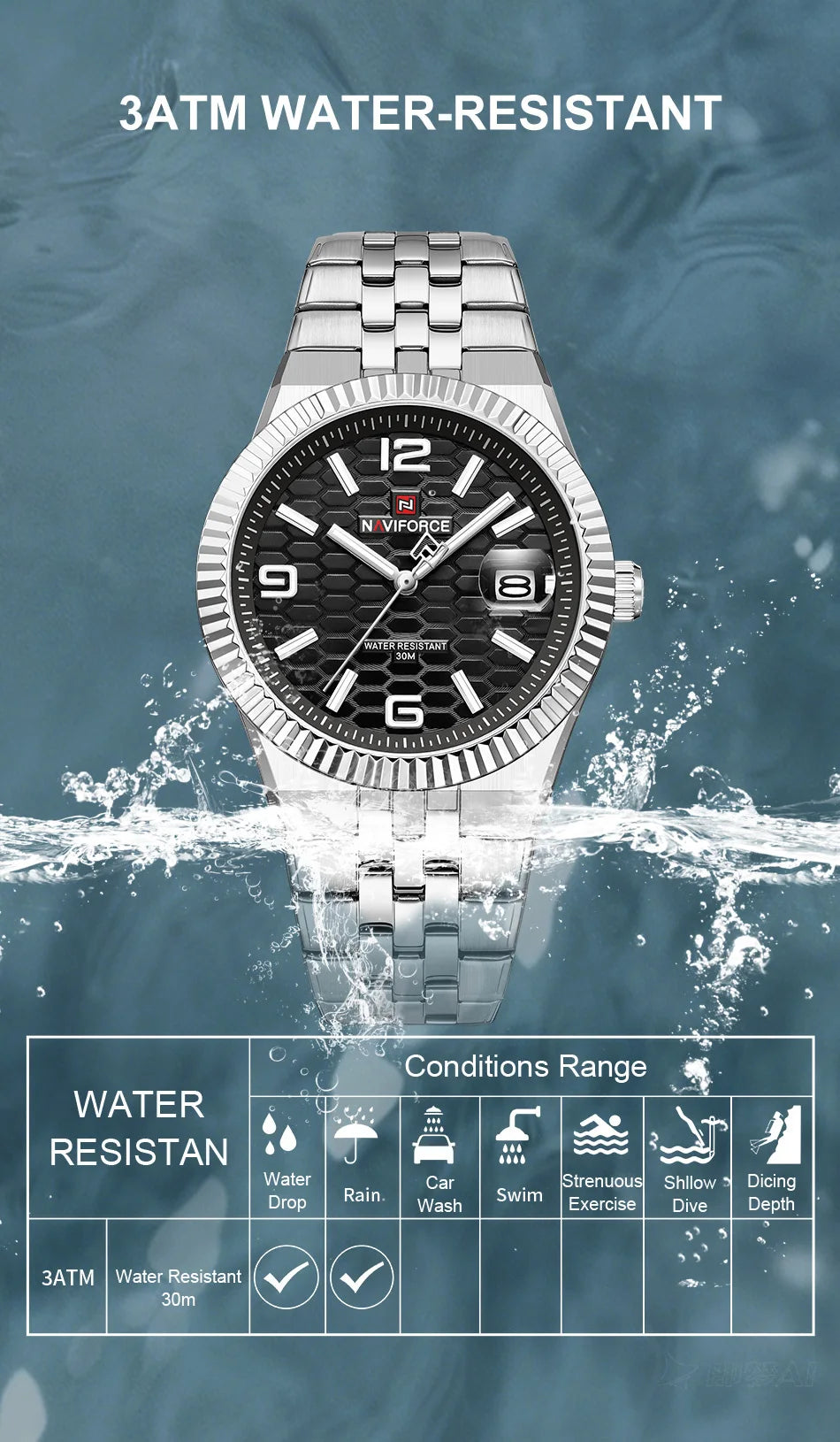 NAVIFORCE Men Watches Quartz Calendar Waterproof Luminous Magnifying Glass Window Stainless Steel Male Luxury Business Watches