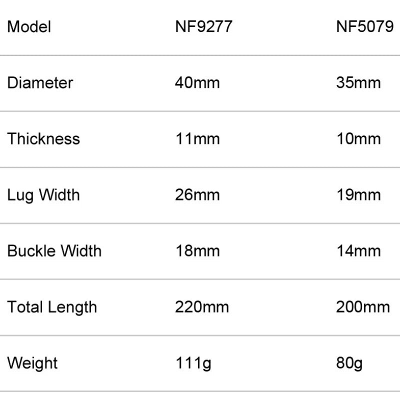NAVIFORCE New Lover Watches 3ATM Waterproof Quartz Calendar Stainless Steel Fashionable Elegant Daily Wear Wristwatch for Couple